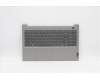 Lenovo 5CB1C88618 Tastatur inkl. TopcaseASM_ENG C21A4 HD MGBL
