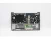 Lenovo 5CB1C88618 Tastatur inkl. TopcaseASM_ENG C21A4 HD MGBL