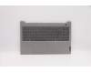 Lenovo 5CB1C88620 Tastatur inkl. TopcaseASM_EURO ENG C21A4HDMGBL