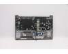 Lenovo 5CB1C88620 Tastatur inkl. TopcaseASM_EURO ENG C21A4HDMGBL