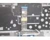 Lenovo 5CB1C88620 Tastatur inkl. TopcaseASM_EURO ENG C21A4HDMGBL