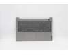 Lenovo 5CB1C88621 Tastatur inkl. TopcaseASM_KOR C21A4 HD MGBL