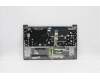 Lenovo 5CB1C88621 Tastatur inkl. TopcaseASM_KOR C21A4 HD MGBL