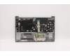 Lenovo 5CB1C88622 Tastatur inkl. TopcaseASM_TC C21A4 HD MGBL