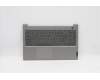 Lenovo 5CB1C88623 C-Cover with keyboard, Russian, Mineral Grey, Backlight