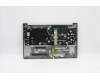 Lenovo 5CB1C88623 C-Cover with keyboard, Russian, Mineral Grey, Backlight