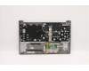 Lenovo 5CB1C88626 Tastatur inkl. TopcaseASM_THAI C21A4 HD MGBL