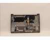 Lenovo 5CB1C88651 Tastatur inkl. TopcaseASM_GRE C21A4 MGNBL