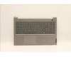 Lenovo 5CB1C88655 Tastatur inkl. TopcaseASM_RUS C21A4 MGNBL