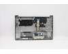 Lenovo 5CB1C88681 Tastatur inkl. TopcaseASM_ENG C21A4 HD MGNBL