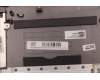 Lenovo 5CB1C88700 C-Cover with keyboard,German,Mineral Grey,Non_Backlight