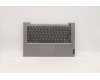 Lenovo 5CB1C89902 Tastatur inkl. Topcase ASM_RUS C 21A2 MGBL