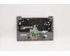 Lenovo 5CB1C89918 Tastatur inkl. Topcase ASM_HUN C 21A2 MGBL