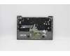 Lenovo 5CB1C89919 Tastatur inkl. Topcase ASM_BEL C 21A2 MGBL