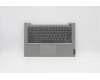 Lenovo 5CB1C89934 Tastatur inkl. Topcase ASM_RUS C 21A2 HDMGBL