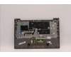 Lenovo 5CB1C90497 Tastatur inkl. Topcase ASM_ITA C 21A2 MGNBL