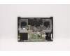 Lenovo 5CB1C90570 Tastatur inkl. Topcase ASM_HUN L82NH SLA_GY
