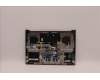 Lenovo 5CB1C90572 Tastatur inkl. Topcase ASM_ITA L82NH SLA_GY