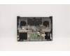 Lenovo 5CB1C90574 Tastatur inkl. Topcase ASM_KOR L82NH SLA_GY
