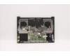Lenovo 5CB1C90578 Tastatur inkl. Topcase ASM_RUS L82NH SLA_GY