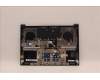 Lenovo 5CB1C90581 Tastatur inkl. Topcase schweiz L82NH SLA_GY