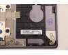 Lenovo 5CB1C90581 Tastatur inkl. Topcase schweiz L82NH SLA_GY