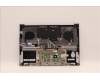 Lenovo 5CB1C90588 Tastatur inkl. Topcase ASM_BEL L82NH LIG_SR