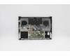 Lenovo 5CB1C90593 Tastatur inkl. Topcase ASM_Euro ENG L82NH LSR