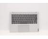 Lenovo 5CB1C90610 Tastatur inkl. Topcase ASM_SLV L82NH LIG_SR