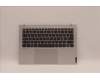Lenovo 5CB1C90612 Tastatur inkl. Topcase schweiz L82NH LIG_SR