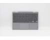 5CB1C90935 Lenovo COVER Upper Case ASM UKE H 82KM GY