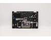 Lenovo 5CB1C90962 Tastatur inkl. TopcaseASM_EURO ENG C20WE BL N