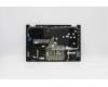 Lenovo 5CB1C92769 Tastatur inkl. Topcase ASM_FRA C 20WE BLKB N