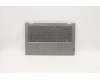 Lenovo 5CB1C92770 Tastatur inkl. Topcase deutsch C 20WE BLKB N