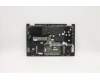 Lenovo 5CB1C92770 Tastatur inkl. Topcase deutsch C 20WE BLKB N