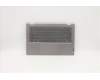 Lenovo 5CB1C92772 Tastatur inkl. Topcase ASM_HUN C 20WE BLKB N