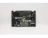 Lenovo 5CB1C92793 Tastatur inkl. Topcase ASM_UK C20WE AB BLKB N