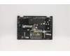 Lenovo 5CB1C92798 Tastatur inkl. Topcase ASM_LA SPA C20WE AB BL N