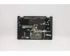 Lenovo 5CB1C92800 Tastatur inkl. Topcase ASM_NORDIC C20WE AB BL N