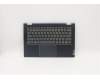 Lenovo 5CB1C92810 Tastatur inkl. TopcaseASM_CZE/SLK C20WE AB BL N