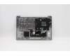 Lenovo 5CB1C92816 Tastatur inkl. Topcase ASM_CZE H 82KN GY