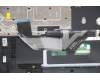 Lenovo 5CB1C92837 Tastatur inkl. Topcase deutsch H 82KN AB