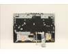 Lenovo 5CB1C93000 Tastatur inkl. Topcase ASM_ENG L82JW BK_WHW/F