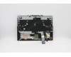 Lenovo 5CB1C93032 Tastatur inkl. Topcase ASM_ENG L82JW BU_RGBW/F