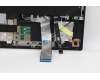 Lenovo 5CB1C93032 Tastatur inkl. Topcase ASM_ENG L82JW BU_RGBW/F