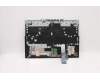 Lenovo 5CB1C93037 Tastatur inkl. Topcase ASM_FRA L82JW BU_RGBW/F