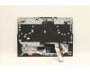Lenovo 5CB1C93039 Tastatur inkl. Topcase deutsch L82JW BU_RGBW/F