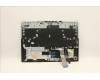 Lenovo 5CB1C93045 Tastatur inkl. Topcase ASM_ITA L82JW BU_RGBW/F