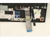Lenovo 5CB1C93045 Tastatur inkl. Topcase ASM_ITA L82JW BU_RGBW/F