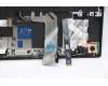 Lenovo 5CB1C93055 Tastatur inkl. Topcase ASM_THAI L82JWBU_RGBW/F